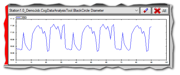 ../../../../_images/diagram-trend-results-selective-config.png