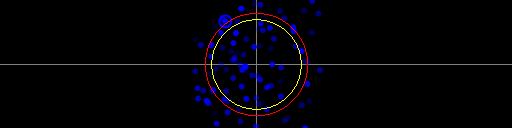 ../../../../_images/trend-diagram-extended-2d-coordinates.png
